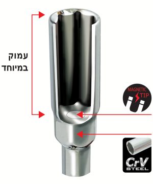 חתך מברג בוקסה