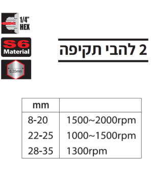 0508506